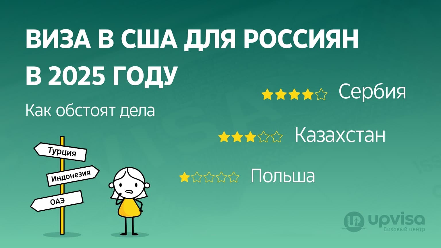 Виза в США для россиян в 2025 году: как обстоят дела